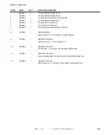 Preview for 209 page of DuraTech Industries HAYBUSTER CMF-700 Operating Instructions And Parts Reference