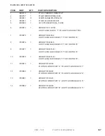 Preview for 211 page of DuraTech Industries HAYBUSTER CMF-700 Operating Instructions And Parts Reference