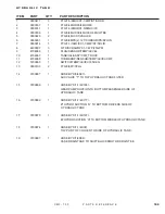 Preview for 213 page of DuraTech Industries HAYBUSTER CMF-700 Operating Instructions And Parts Reference