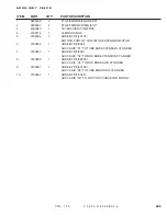 Preview for 219 page of DuraTech Industries HAYBUSTER CMF-700 Operating Instructions And Parts Reference