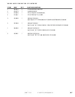 Preview for 221 page of DuraTech Industries HAYBUSTER CMF-700 Operating Instructions And Parts Reference