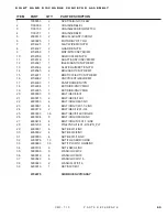 Preview for 77 page of DuraTech Industries HAYBUSTER CMF-710 Operating Instructions Manual