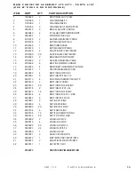 Preview for 85 page of DuraTech Industries HAYBUSTER CMF-710 Operating Instructions Manual