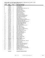 Preview for 91 page of DuraTech Industries HAYBUSTER CMF-710 Operating Instructions Manual