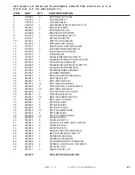 Preview for 93 page of DuraTech Industries HAYBUSTER CMF-710 Operating Instructions Manual