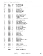 Preview for 99 page of DuraTech Industries HAYBUSTER CMF-710 Operating Instructions Manual