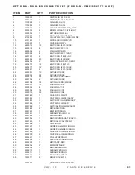 Preview for 103 page of DuraTech Industries HAYBUSTER CMF-710 Operating Instructions Manual