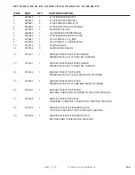 Preview for 127 page of DuraTech Industries HAYBUSTER CMF-710 Operating Instructions Manual