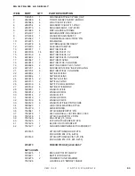 Предварительный просмотр 67 страницы DuraTech Industries HAYBUSTER CMF-830 Operating Instructions And Parts Reference