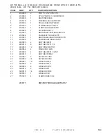 Предварительный просмотр 117 страницы DuraTech Industries HAYBUSTER CMF-830 Operating Instructions And Parts Reference