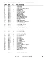 Предварительный просмотр 121 страницы DuraTech Industries HAYBUSTER CMF-830 Operating Instructions And Parts Reference