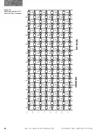 Preview for 52 page of DuraTech Industries Haybuster GP-50 Operating Instructions And Parts Reference