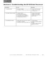 Preview for 53 page of DuraTech Industries Haybuster GP-50 Operating Instructions And Parts Reference