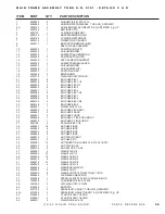 Preview for 65 page of DuraTech Industries Haybuster GP-50 Operating Instructions And Parts Reference