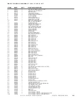 Preview for 69 page of DuraTech Industries Haybuster GP-50 Operating Instructions And Parts Reference