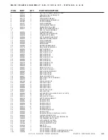 Preview for 71 page of DuraTech Industries Haybuster GP-50 Operating Instructions And Parts Reference