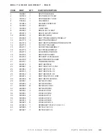 Preview for 79 page of DuraTech Industries Haybuster GP-50 Operating Instructions And Parts Reference