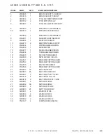 Preview for 93 page of DuraTech Industries Haybuster GP-50 Operating Instructions And Parts Reference