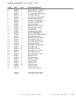 Preview for 95 page of DuraTech Industries Haybuster GP-50 Operating Instructions And Parts Reference