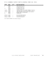 Preview for 105 page of DuraTech Industries Haybuster GP-50 Operating Instructions And Parts Reference