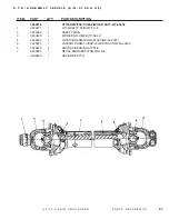 Preview for 107 page of DuraTech Industries Haybuster GP-50 Operating Instructions And Parts Reference