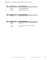 Preview for 109 page of DuraTech Industries Haybuster GP-50 Operating Instructions And Parts Reference