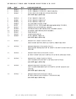 Preview for 113 page of DuraTech Industries Haybuster GP-50 Operating Instructions And Parts Reference