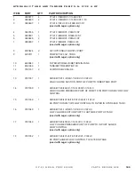 Preview for 115 page of DuraTech Industries Haybuster GP-50 Operating Instructions And Parts Reference