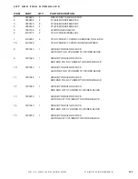 Preview for 121 page of DuraTech Industries Haybuster GP-50 Operating Instructions And Parts Reference