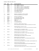 Preview for 127 page of DuraTech Industries Haybuster GP-50 Operating Instructions And Parts Reference