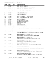 Preview for 129 page of DuraTech Industries Haybuster GP-50 Operating Instructions And Parts Reference