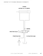 Preview for 135 page of DuraTech Industries Haybuster GP-50 Operating Instructions And Parts Reference