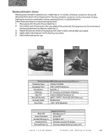 Preview for 57 page of DuraTech Industries HAYBUSTER H-800 Operating Instructions And Parts Reference