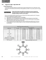 Preview for 62 page of DuraTech Industries HAYBUSTER H-800 Operating Instructions And Parts Reference