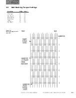 Preview for 63 page of DuraTech Industries HAYBUSTER H-800 Operating Instructions And Parts Reference