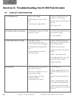 Preview for 64 page of DuraTech Industries HAYBUSTER H-800 Operating Instructions And Parts Reference