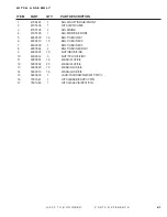 Preview for 71 page of DuraTech Industries HAYBUSTER H-800 Operating Instructions And Parts Reference