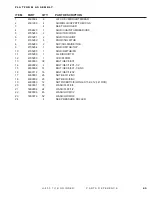 Preview for 75 page of DuraTech Industries HAYBUSTER H-800 Operating Instructions And Parts Reference