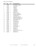 Preview for 79 page of DuraTech Industries HAYBUSTER H-800 Operating Instructions And Parts Reference