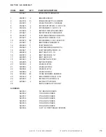 Preview for 81 page of DuraTech Industries HAYBUSTER H-800 Operating Instructions And Parts Reference