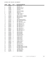 Preview for 85 page of DuraTech Industries HAYBUSTER H-800 Operating Instructions And Parts Reference