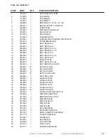 Preview for 87 page of DuraTech Industries HAYBUSTER H-800 Operating Instructions And Parts Reference