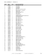 Preview for 89 page of DuraTech Industries HAYBUSTER H-800 Operating Instructions And Parts Reference