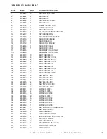 Preview for 91 page of DuraTech Industries HAYBUSTER H-800 Operating Instructions And Parts Reference