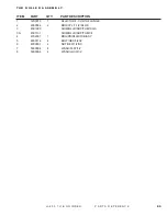 Preview for 99 page of DuraTech Industries HAYBUSTER H-800 Operating Instructions And Parts Reference