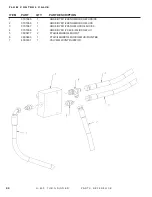 Preview for 102 page of DuraTech Industries HAYBUSTER H-800 Operating Instructions And Parts Reference