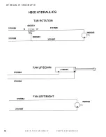 Preview for 108 page of DuraTech Industries HAYBUSTER H-800 Operating Instructions And Parts Reference