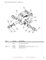 Preview for 109 page of DuraTech Industries HAYBUSTER H-800 Operating Instructions And Parts Reference