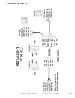 Preview for 121 page of DuraTech Industries HAYBUSTER H-800 Operating Instructions And Parts Reference