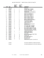 Preview for 141 page of Duratech 4426 Operating Instructions And Parts Reference